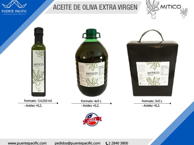  - Presentacin Productos